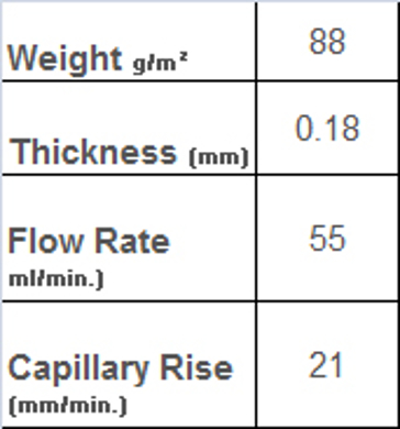 Picture for category Grade LS-601 (compare with Whatman™ 1Chr grade)