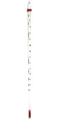 Picture for category Fahrenheit Scale