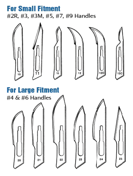 Picture of #10 Blade - Non-Sterile Carbon