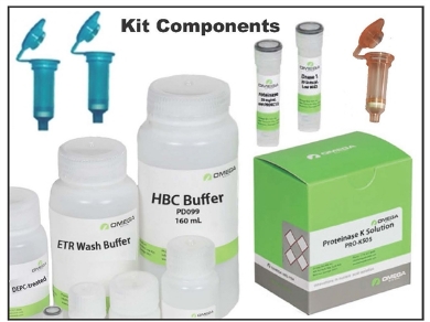 Picture for category KIT COMPONENTS — Plates, Deep Well Plates, Reagents, Buffer, Spin Columns