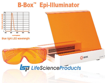 Picture of B-Box - Blue Light LED Epi-Illuminator (Long Wavelength)