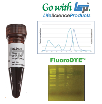 Picture of FluoroDye 6X DNA Fluorescent Loading Dye, Green, Specify 1ml or 1ml x 5