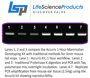 Picture of Accuris, 1 Hour Mammalian Genotyping Kit