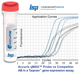 Picture of Accuris qMax Probe, No Rox qPCR 2X Master Mix, 100 reactions