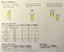 Picture of Disposable USY-1 Ultrafilter (UF) Units, 10kDa MWCO, 24/pack