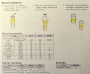 Picture of Disposable USY-5 Ultrafilter (UF) Units, 50kDa MWCO, 24/pack