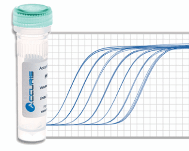 Picture for category qMAX™ qPCR Mixes and cDNA Synthesis Kit