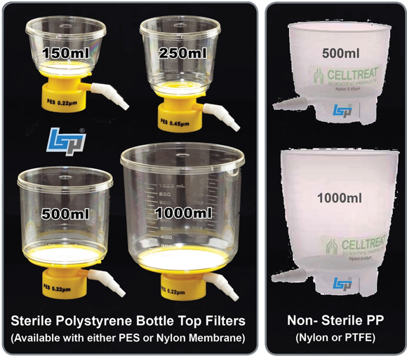 1000mL Polypropylene Bottle Top Filter, Nylon Filter Material
