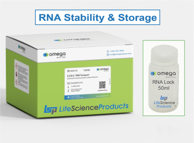 Picture for category 7) RNA Stability Kit, & RNA Transport (Storage) Kit