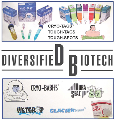 Picture for category Diversified Biotech Labels