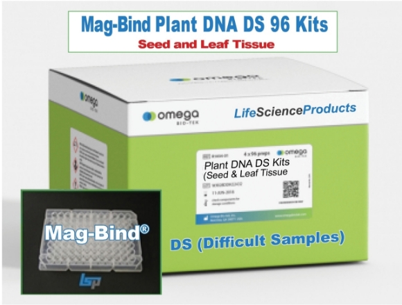 Picture of Omega Biotek Mag-Bind Plant DNA DS 96 Kit (Difficult Samples), 4 x 96 preps