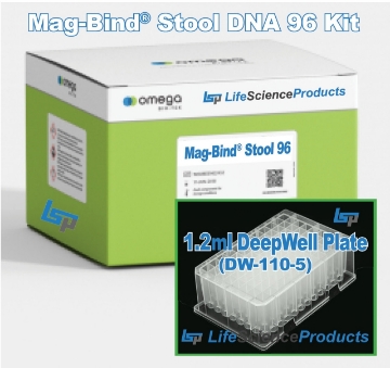 Picture of Omega Biotek Mag-Bind Stool Genomic DNA 96 Kit, 4 x 96 preps (384)