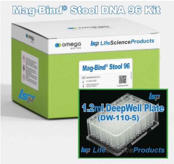 Picture of Omega Biotek Mag-Bind Stool Genomic DNA 96 Kit, 1 x 96 preps (96)