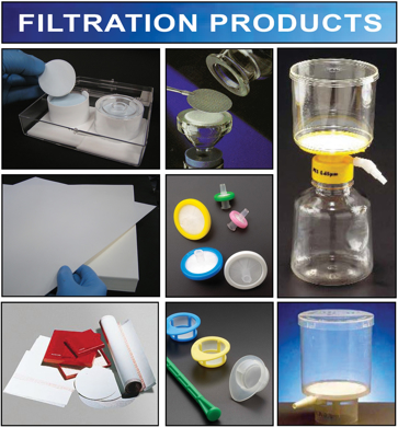 Picture for category Membrane Filters & Filter Devices