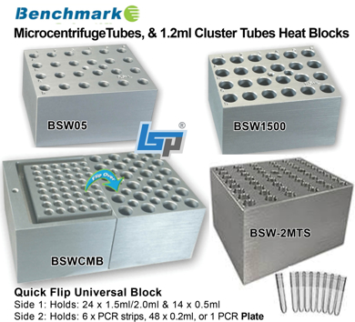 Picture for category Microcentrifuge Tube Blocks, & 1.2ml Cluster MicroTube Block