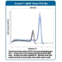 Picture of Accuris, qMax Green qPCR 2X Master Mix