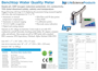 Picture of SperMeter Kit - Benchtop Water Quality Meter SM-860033 KIT (Measures: pH, mV, Conductivity, TDS, Salinity, Temperature), Includes 2 Electrodes