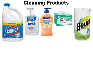 Picture for category Cleaning Products