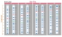 Picture of PM5200-2, MAXI-SIZE (6x250µl) ExcèlBand™ - 3 Color, 15 Pre-Stained Protèin Laddèr, Low Range (3.5-245 kDa)