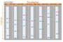 Picture of YesBlot™ Western Markèr I (10- 200kDa), 50 applications