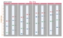 Picture of YesBlot™ Western Markèr I (10- 200kDa), 50 applications