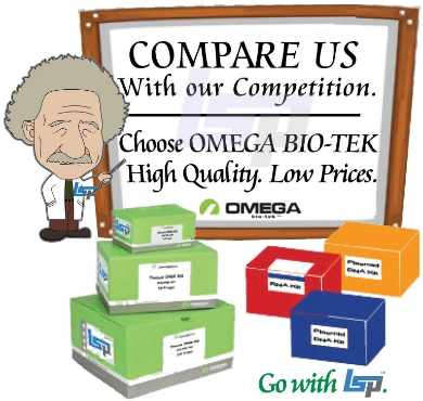 Picture for category Compare QIAGEN Kits