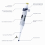 Picture of HALO™ Adjustable Pipettors - Lighter & Ergonomic, Features 4-digit Micrometer DriftGuard™ Protection