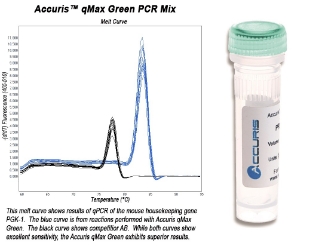 Picture of qMax Green No Rox qPCR Master Mix, 100 x 20ul reactions (1ml)