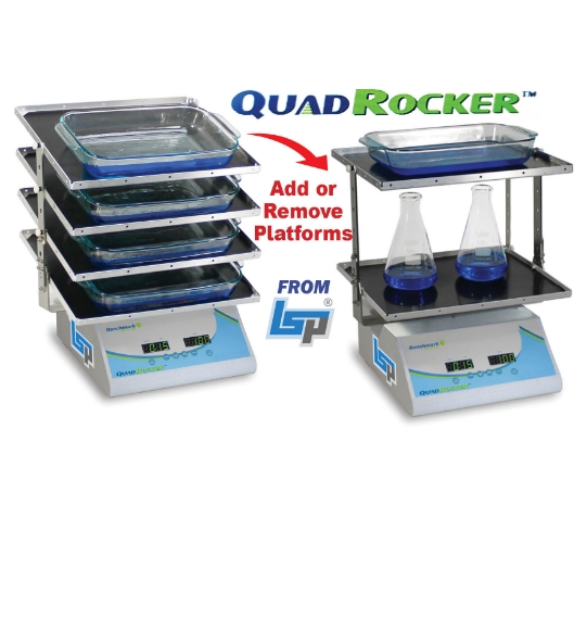 Picture of Benchmark Scientific QuadRocker™  BR5404 - Accepts up to four platforms