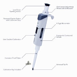 Picture of HAL0™ Adjustable Pipèttor, 0.2-2µL Range, 1 each