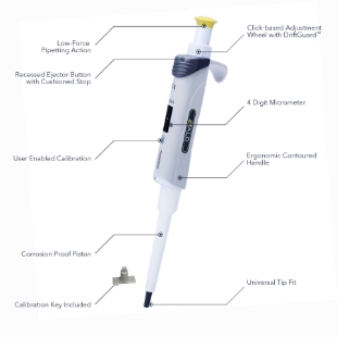 Picture of HAL0™ Adjustable Pipèttor, 2-20µL Range, 1 each