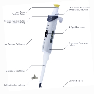 Picture of HAL0™ Adjustable Pipèttor, 5-50µL Range, 1 each