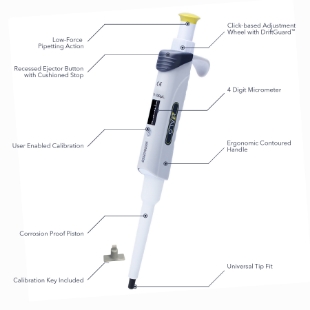 Picture of HAL0™ Adjustable Pipèttor, 10-100µL Range, 1 each