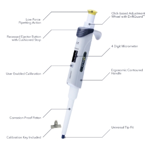 Picture of HAL0™ Adjustable Pipèttor, 20-200µL Range, 1 each