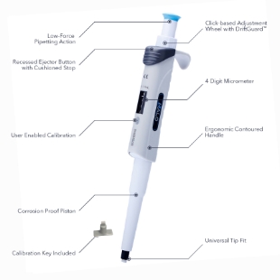 Picture of HAL0™ Adjustable Pipèttor, 100-1000µL Range, 1 each