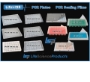 Picture of LifeLINE™ PCR Plates, and 5 Types of Sealing films