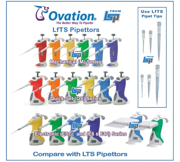 Picture of CellTreat's VistaLab - Ovation Ergonomic LfTS Pipettors - Choose Mechanical or Quick-Set, or Electronic model - Use Low-Force LfTS Pipet Tips