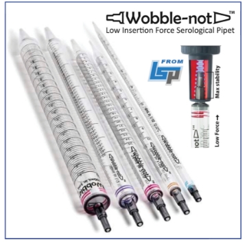 Picture of CellTreat Sterile Wobble-not™ Serological Pipets,  2-Tier Plug-End for Low Insertion Force, No-Wobble, No Drip