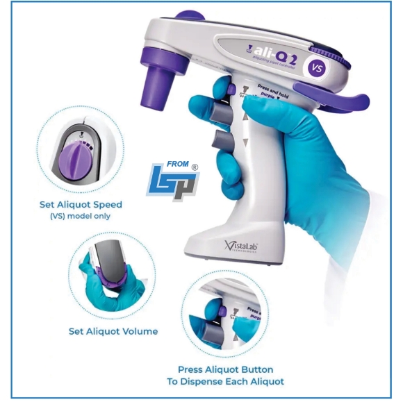 Picture of CellTreat's VistaLab™ - ALI-Q™ 2 Aliquoting Pipette Controllers  -  with Aliquote (Repeater) Pipetting function (5ml and 10ml units now available)