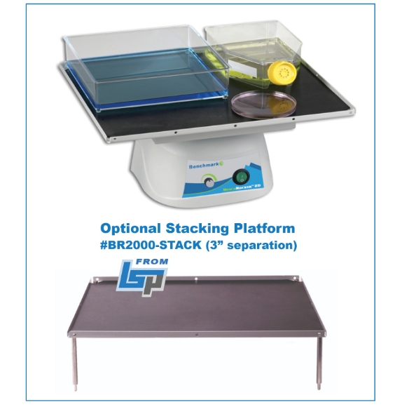 Picture of BenchRocker™ 2D with Single Platform with 0-30° Tilt Angle,  Variable Speed 2-30rpm