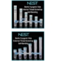 Picture of NEST Scientific Premium Cryogenic Vials