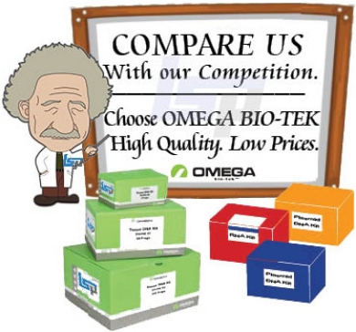 Picture for category Compare MO BIO Kits