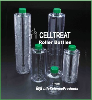 Picture for category Roller Bottles