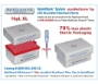 Picture of MultiGuard HB Advance™ Sterile HybridRack GREEN System with µLowBind Barrier Filter Tips