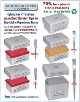 Picture of MultiGuard HB Advance™ Sterile HybridRack GREEN System with µLowBind Barrier Filter Tips